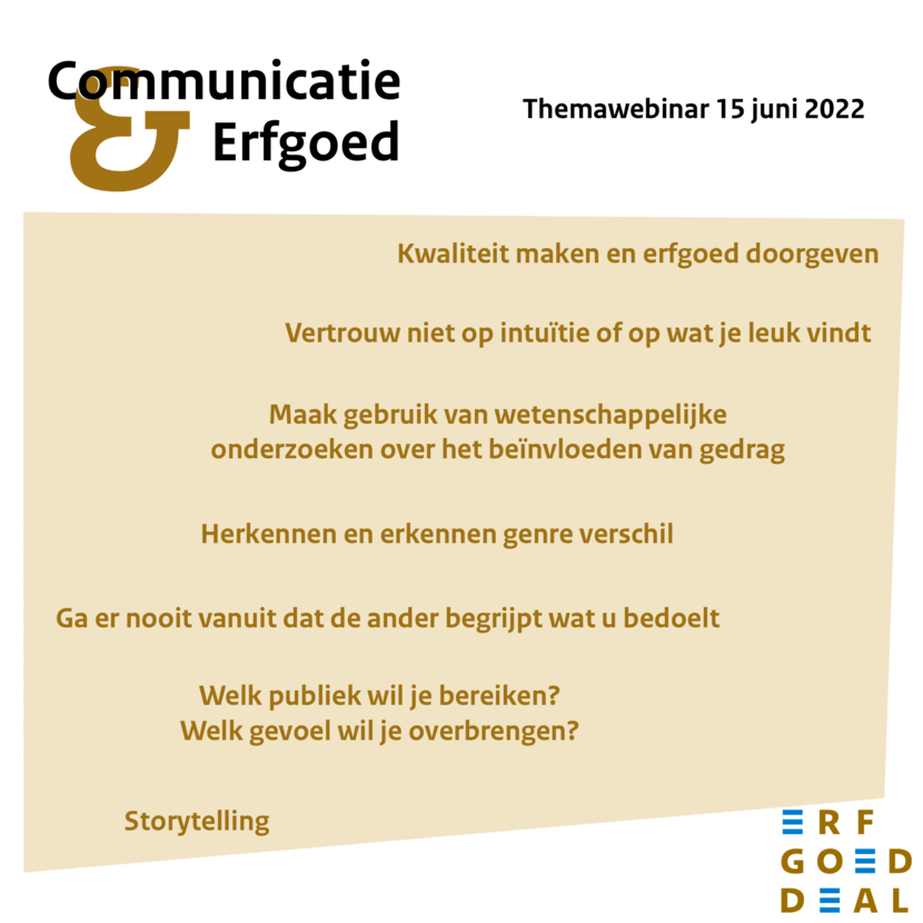 Communicatie en erfgoed