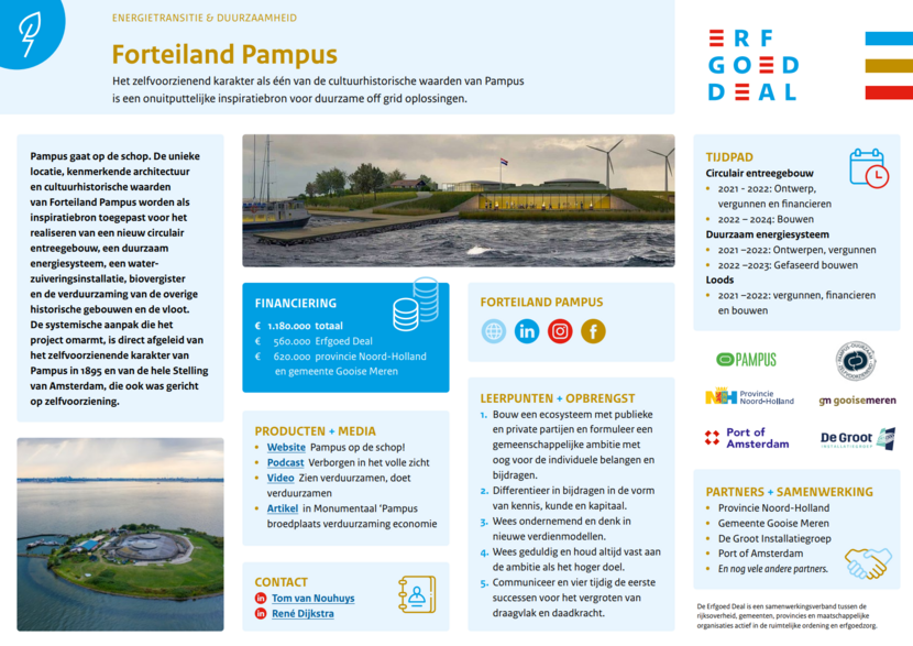 Infographic over Forteiland Pampus